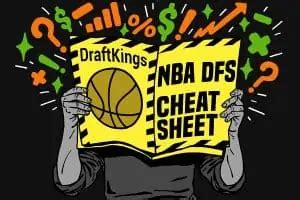 dfs basketball picks today|NBA DFS Data, Tools And Picks From Minds Who .